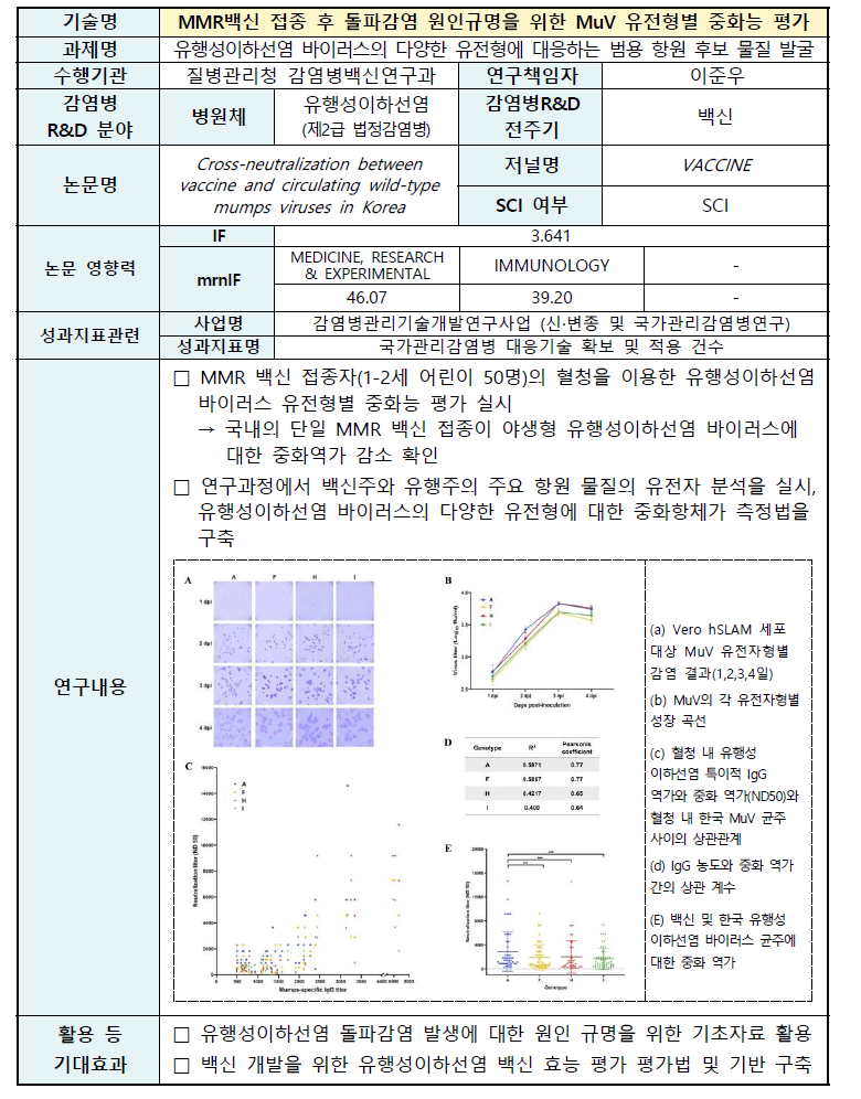 감염병관리기술 주요기술 요약서 No.06