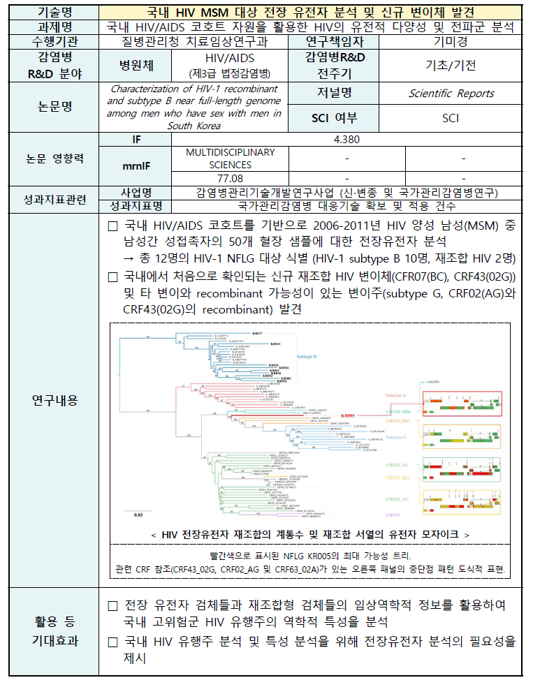 감염병관리기술 주요기술 요약서 No.07