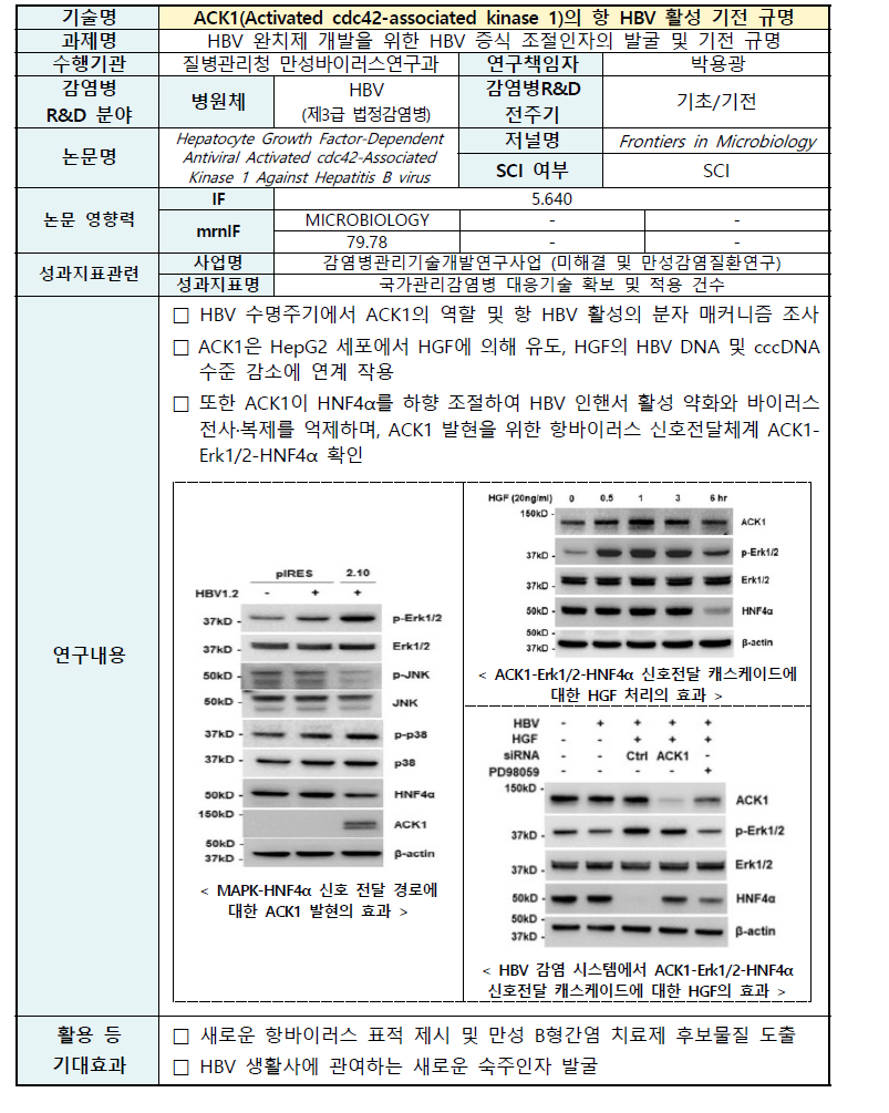 감염병관리기술 주요기술 요약서 No.12