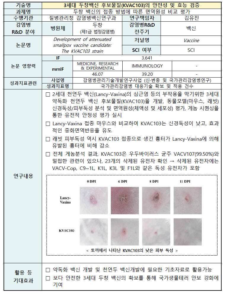 감염병관리기술 주요기술 요약서 No.13