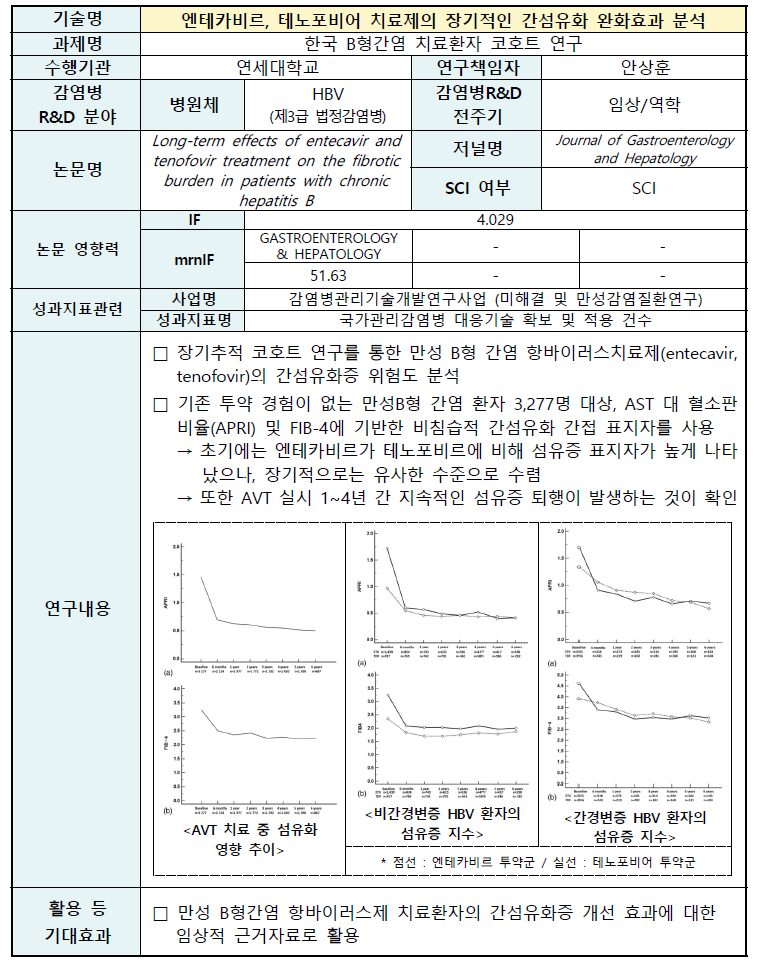 감염병관리기술 주요기술 요약서 No.19