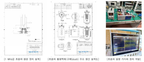 1 MHz급 이상 초음파 발생 장치 설계 및 초음파 발생 가시화