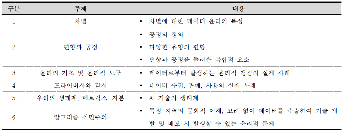 실용 데이터 윤리 과정 및 내용