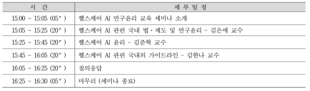 질병관리청 헬스케어 인공지능(AI) 연구윤리 교육 세미나 프로그램