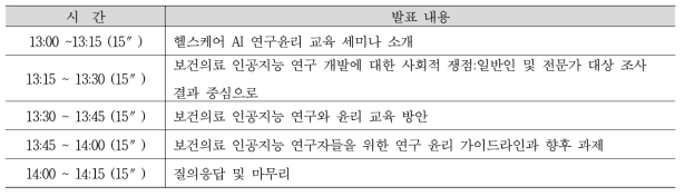 제2차 2023 융합연구 심포지엄 교육 세미나 내용