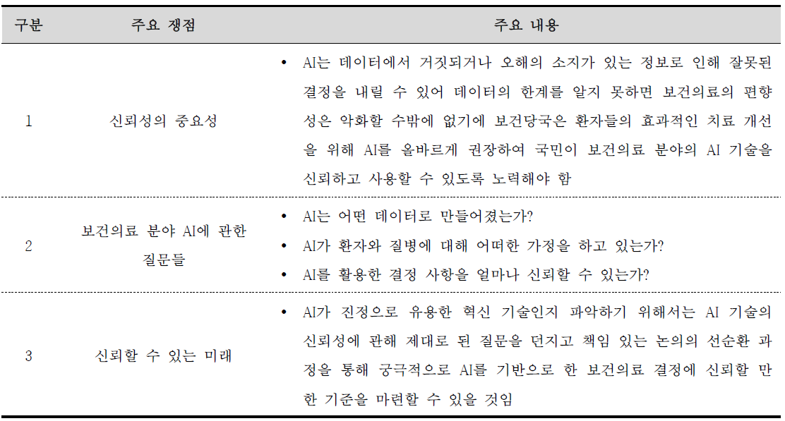 사회를 위한 보건의료 분야 인공지능 활용 가이드 주요 내용