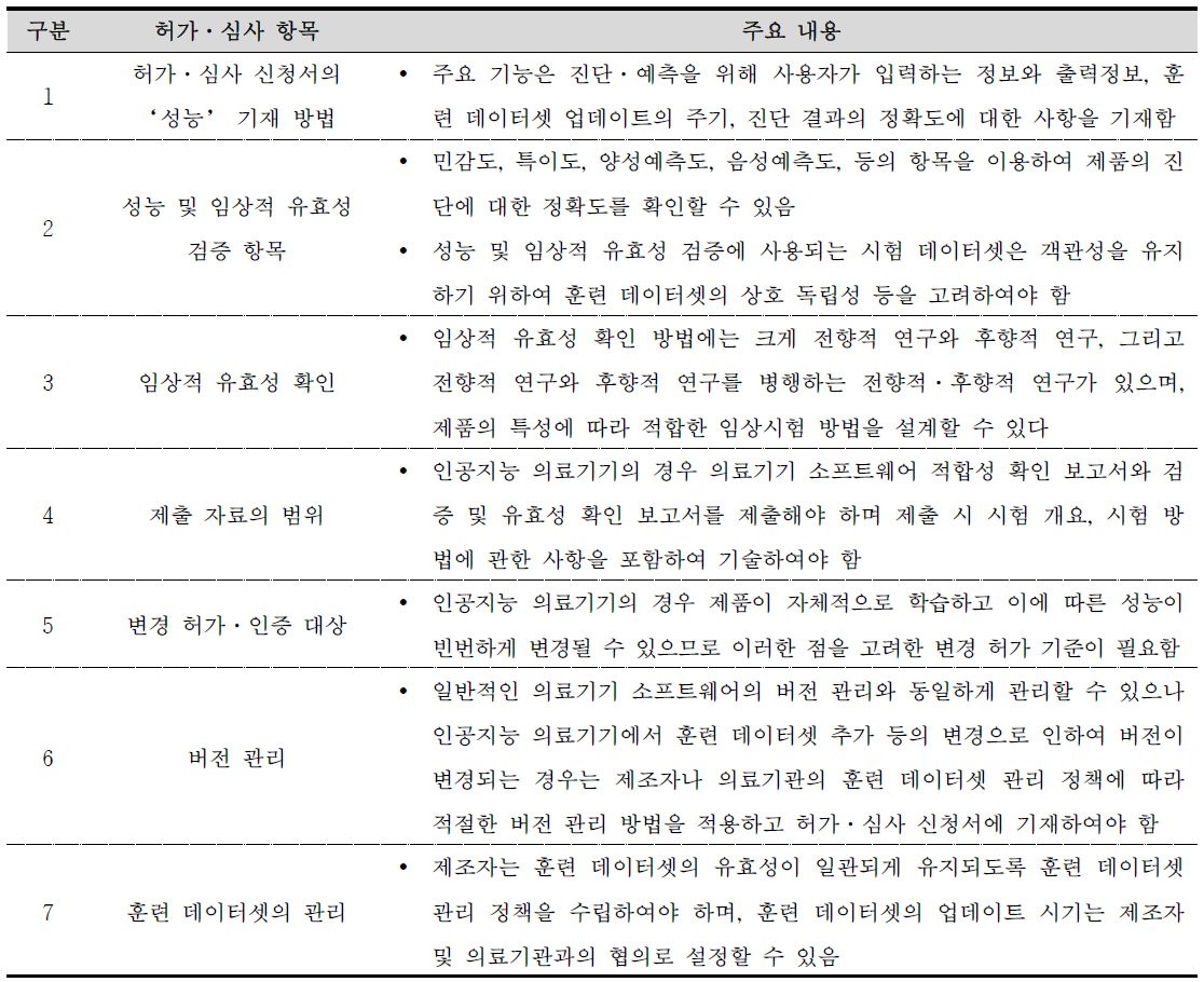 인공지능 의료기기의 허가·심사 가이드라인 주요 내용