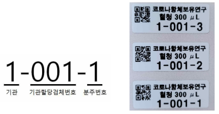 검체 일련번호 예시 및 바코드(QR 코드)