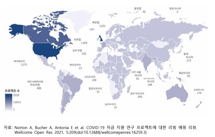 국가별 코로나바이러스 질병 2019(코로나19) 연구 프로젝트 위치