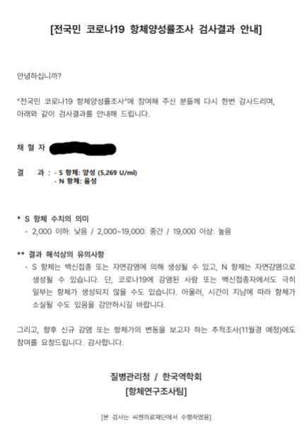검사 결과 안내 우편 발송