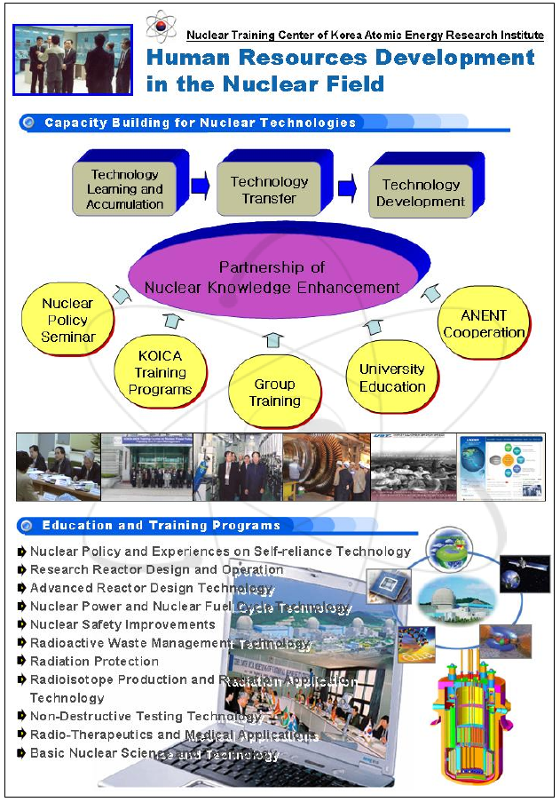 원자력인적사업 개발 협력