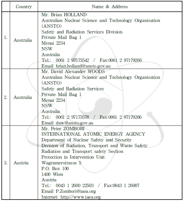 IAEA Field Trails on Emergency Response 강사 명단