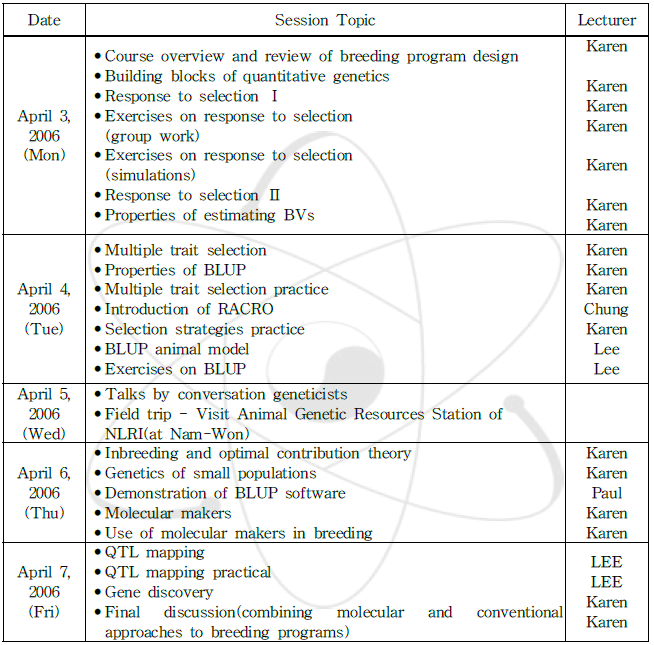 Training Course on Selective Breeding Gene Technologies 일정