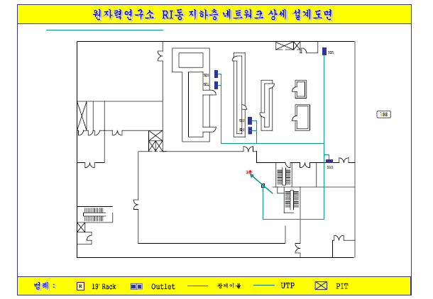 RIPF 지하층 TCP/IP 망 상세설계도면