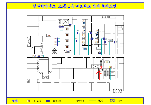 RIPF 1층 TCP/IP 망 상세설계도면