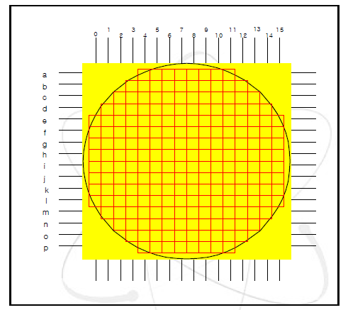 Wire-mesh Sensor 구성도