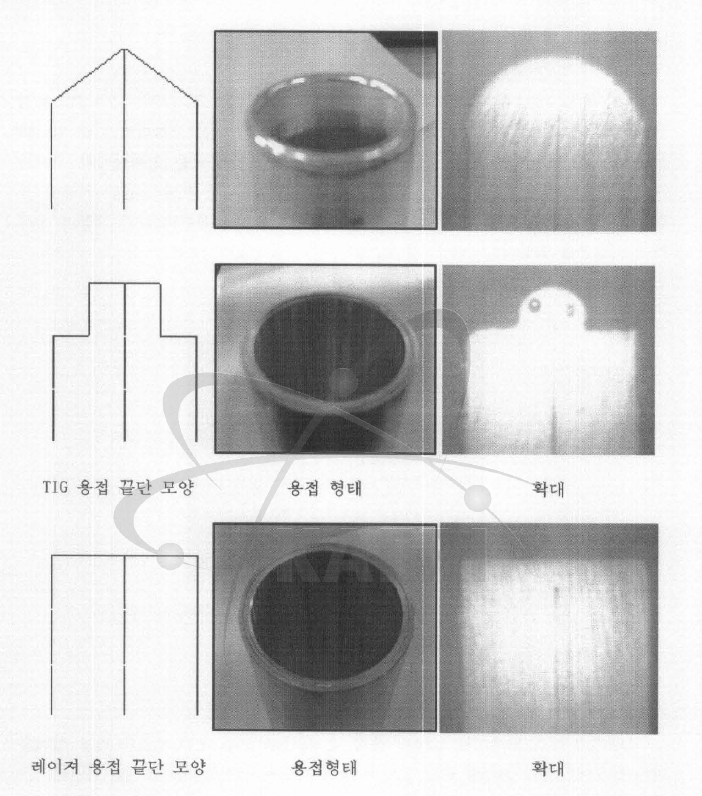 용접 전 같단 가공 형태별 용접 결과 비교