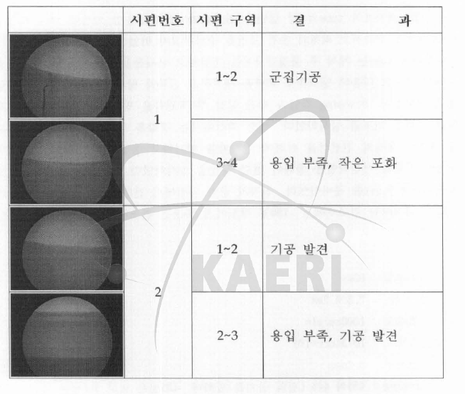 T1G 용접 RTR 검사 결과