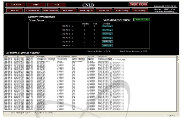 System Information 화면