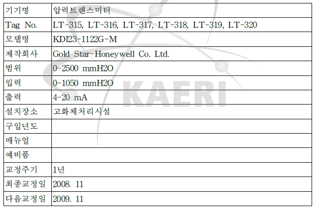 공정기기 조사양식