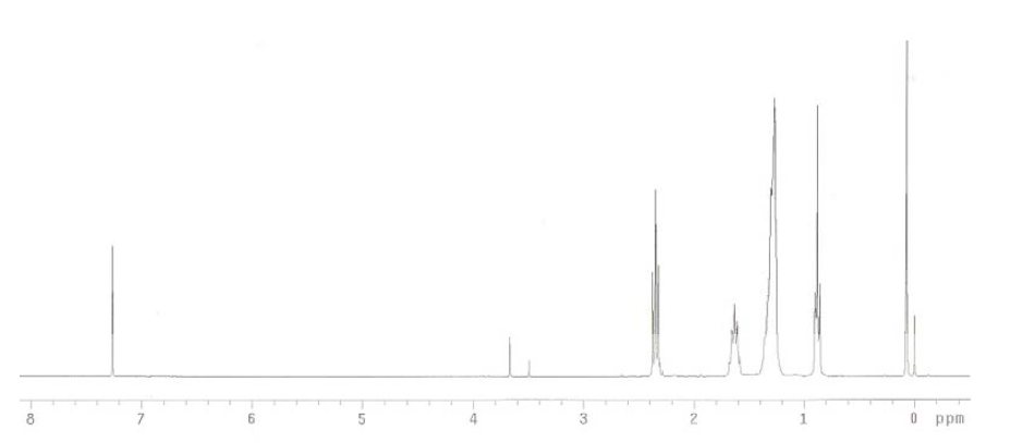 항균활성물질 Fr-13의 1H NMR spectrum