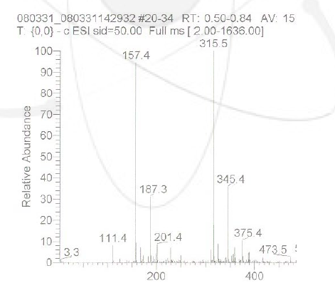 항균활성물질 Fr-13의 nagative ESI-mass spectrum