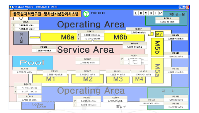 IMEF 방사선준위 감시화면