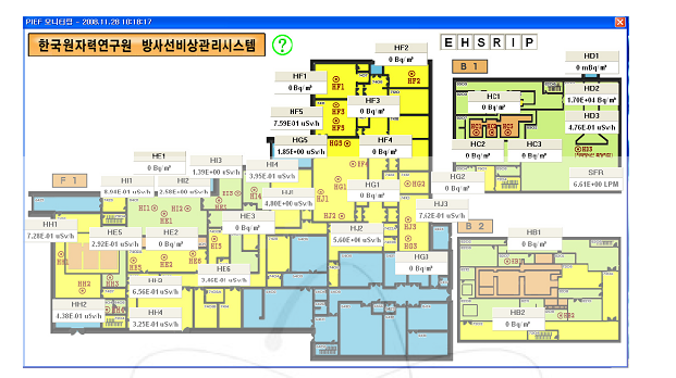 PIEF 방사선준위 감시화면