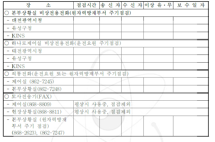 비상통신설비 점검표