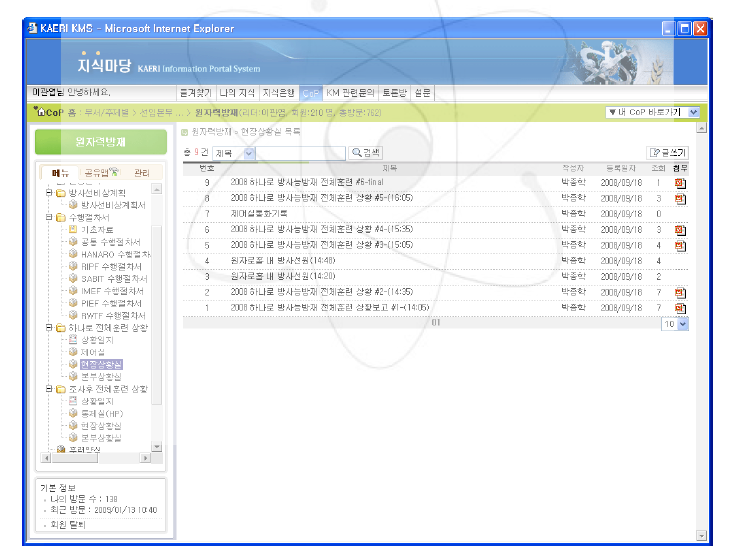 원자력방재 CoP 2008 방사능방재훈련 적용