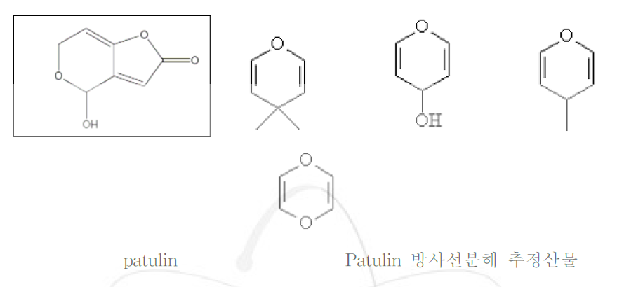 Patulin 방사선분해산물(B)의 분자구조