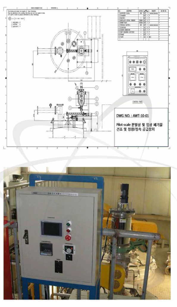 Detailed Design and Picture of Waste Resin Feeding System