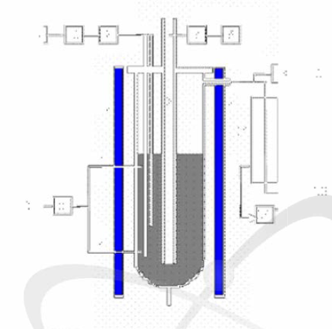 Schematics of Molten Salt Oxidation Reactor