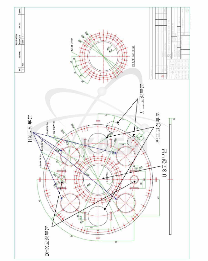 원자로 용기 헤드 주요치수