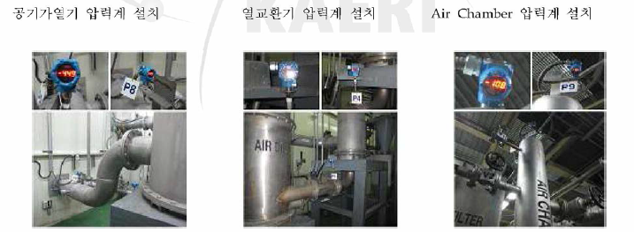 공기가열기，열교환기 및 Air Chamber 압력계 설치