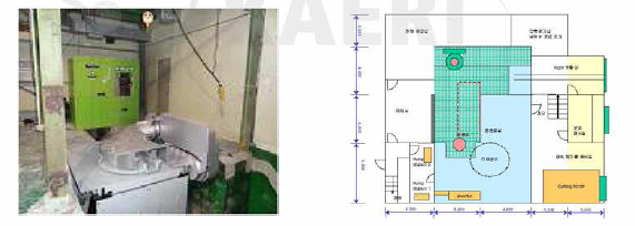 고주파유도로 설치 및 시설 도면