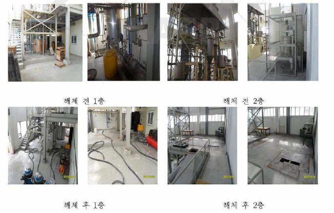 UF4 제조시험 장치 해체 전 • 후 모습