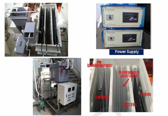 2차 개선된 동전기 제염 장치 및 Power Supply