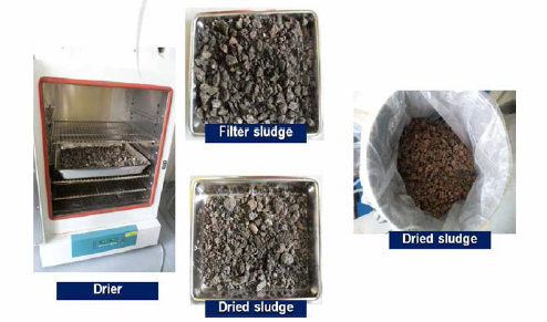 건조기를 사용한 여과 슬러지 건조