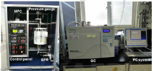 메탄올합성 반응 장치 사진