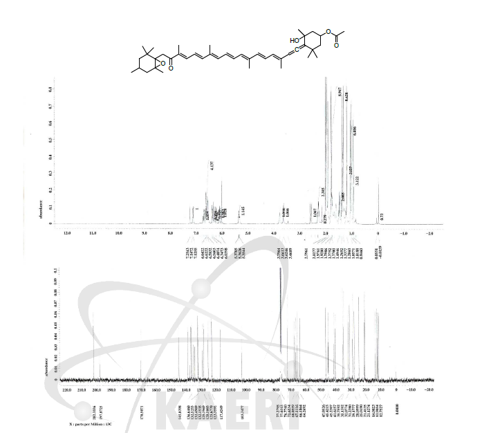 외톨계모자반에서 분리된 fucoxanthine 화합물의 1H, 13C-NMR.