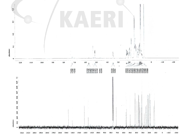 Fucoxanthin 외 메인으로 함유된 화합물의 1H, 13C-NMR.