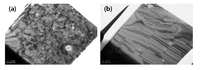 TEM micrographs of specimen A and B. (a) Fe-17Cr-12Ni-2.5Mo-0.3Ti-0.3Y2O3 austenitic ODS steel (b) Fe-12Cr-1.1W-0.2V-0.14Ta- 0.002B-0.3Y2O3 ferritic ODS steel