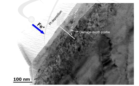 Cross-section TEM micrographs of ion irradiated specimen A, irradiated with Fe+ ions (100keV, 2.0×1017cm-2).