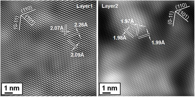 The different image contrast between layer1 and layer2 are due to the inter-planer spacing change in layer1. Large inter-planer spacings make layer1 appear brighter in BF image.