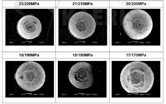 SEM fractographs of six specimens (22MPa/220MPa, 21MPa/210MPa, 20MPa/200MPa, 19MPa/190MPa, 18MPa/180MPa, 17MPa/170MPa ruptured by cyclic creep tests