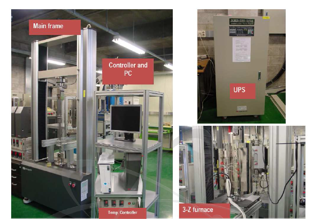 Photo of each component of stress relaxitation tester