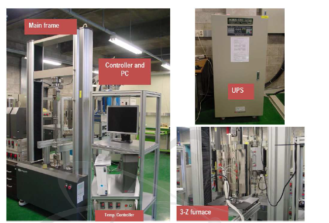 Photo of each component of stress relaxitation tester