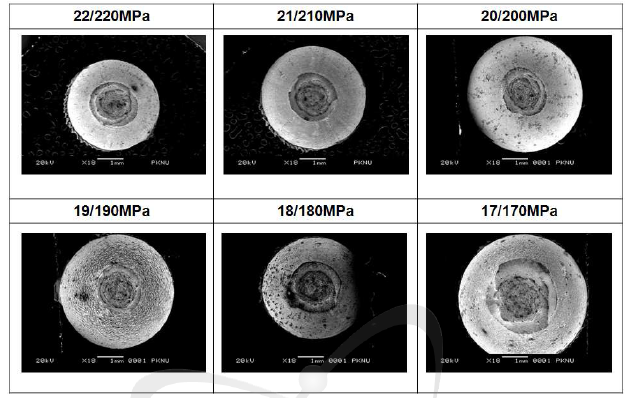 SEM fractographs of six specimens (22MPa/220MPa, 21MPa/210MPa, 20MPa/200MPa, 19MPa/190MPa, 18MPa/180MPa, 17MPa/170MPa ruptured by cyclic creep tests