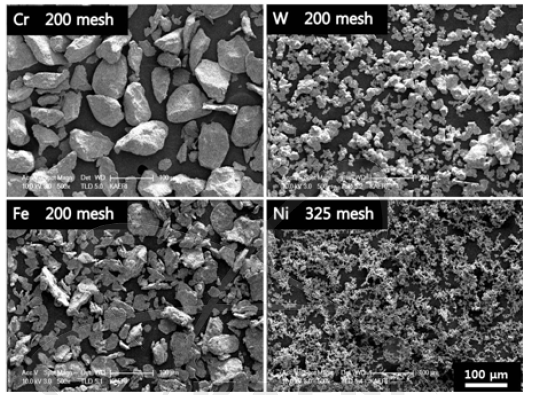 기계적합금화에 사용된 Ni, Cr, W, Fe 원소분말의 형상.